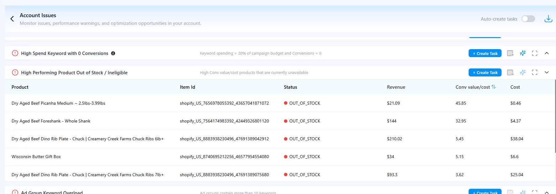 High Spend Keyword with 0 Conversions - Google Ads account issues report